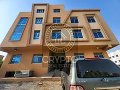 Affordable Unfurnished Studio for Rent in Al Nakheel – AED 13,000 Yearly