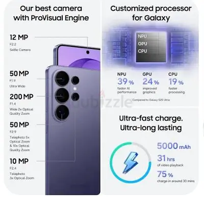 Samsung Galaxy (200MP) smartphone - excellent camera 5000mAh battery