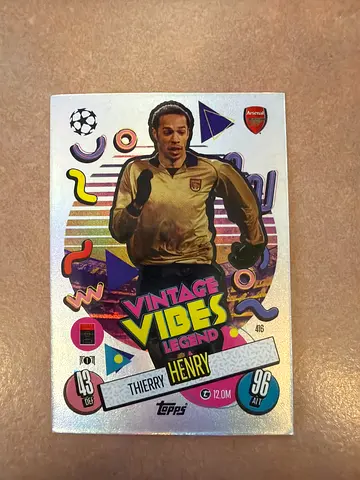Vintage Vibes Thierry Henry