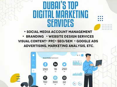 Digital Marketing | Web Development | Adwords | Branding - Call Us Today