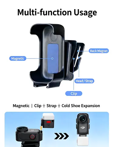 Cover for DJI Nano
