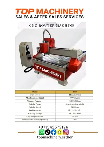 CNC Router machine
