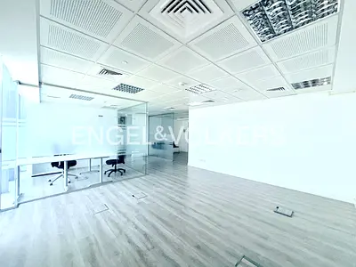 Fully Fitted | Partitioned | SZR View