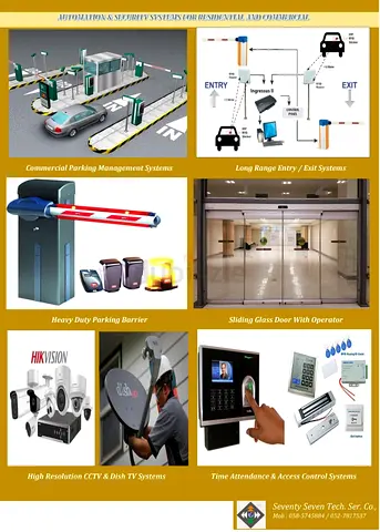 CCTV Installation | Technical Services