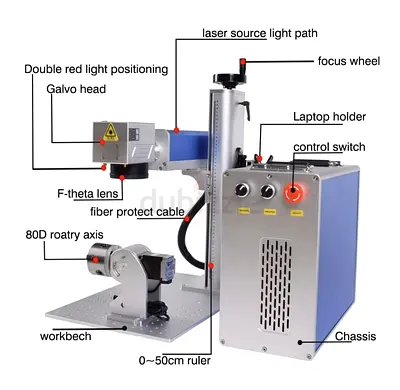 JPT M7 30 Watt Fiber Laser Marking Engraving Machine | 80D Rotary | LightBurn | Like New