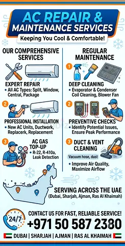 Air conditioner repair and maintenance services