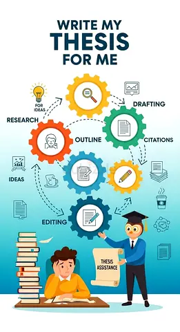 You Deserve Better Than Burnout – Dubai Assignment Help