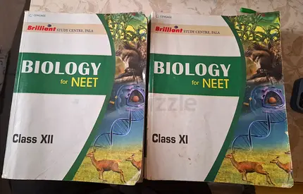 Neet biology guide