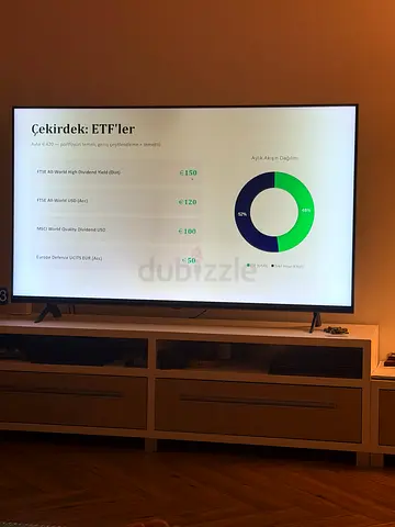 65-inch LED Smart TV in good condition