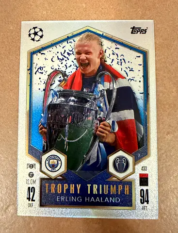 Trophy Triumph Haaland