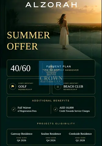 Summer Offer!! 40/60 P. Plan | 3yrs. Post Handover Plan | Ready Q4 2026 |