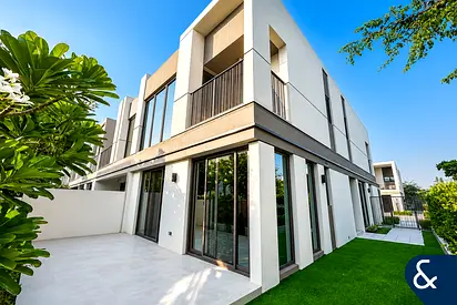 Corner Plot | Single Row | Fully Upgraded