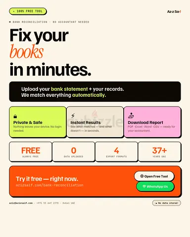 Build Simple AI Workflows