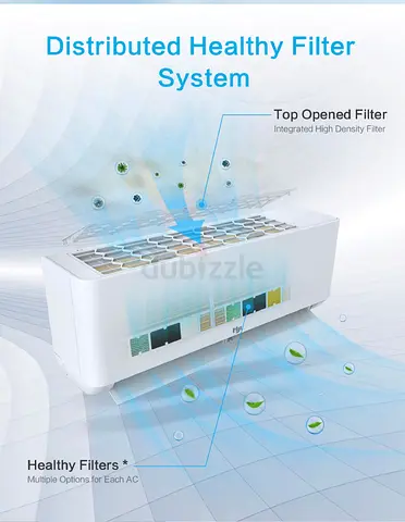 AC Service near me cheap price AC service near me