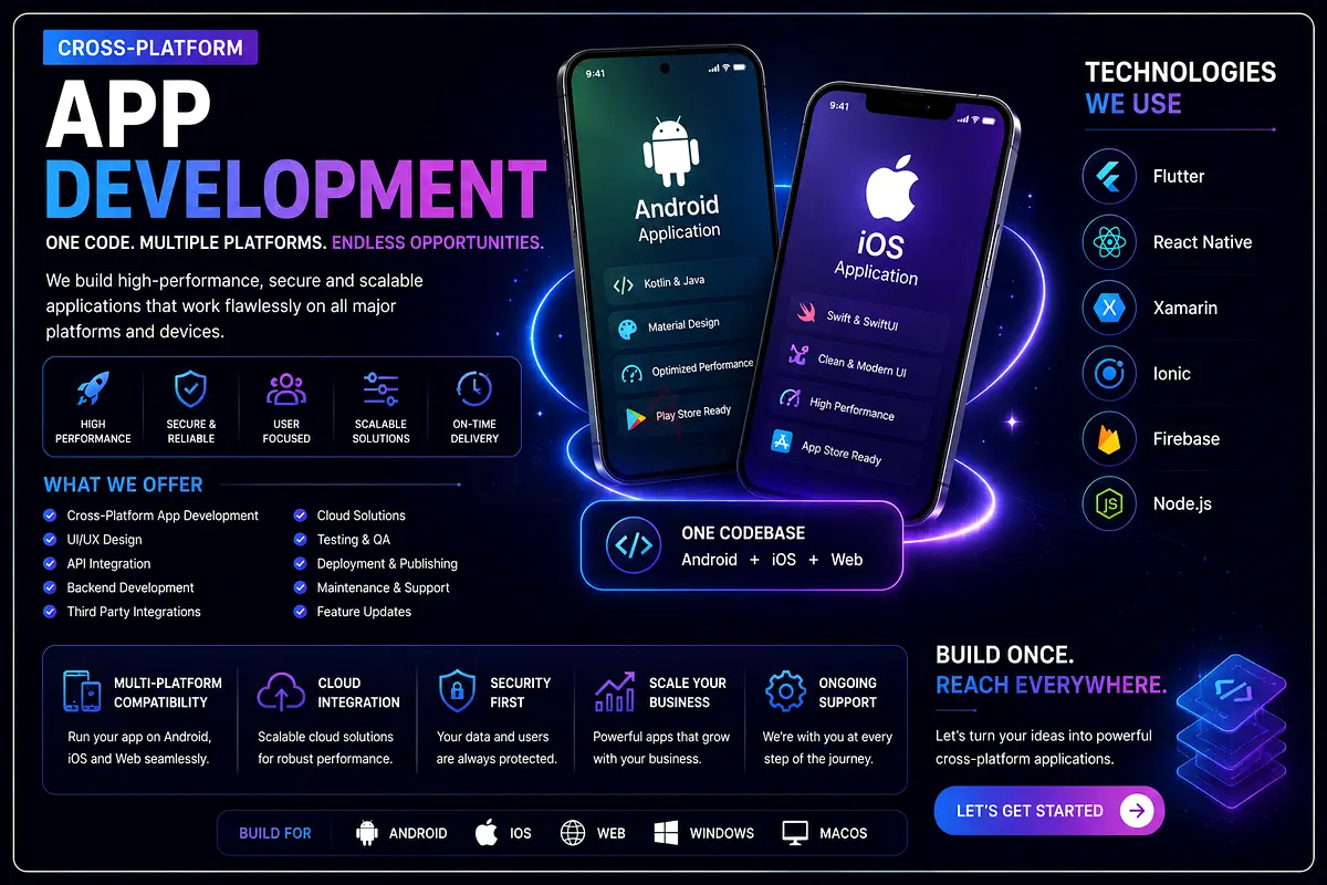 Community: App Development_Mobile Apps_Android_iOS_Flutter_React Native ...