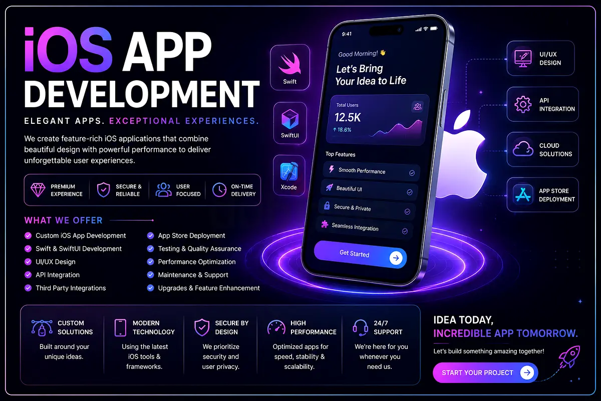 Community: App Development_Mobile Apps_Android_iOS_Flutter_React Native ...