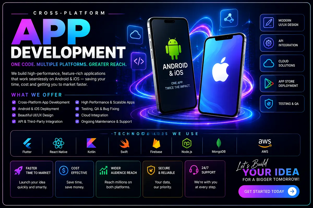 Community: App Development_Mobile Apps_Android_iOS_Flutter_React Native ...