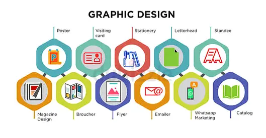 Graphic Design All IT Services in All over UAE