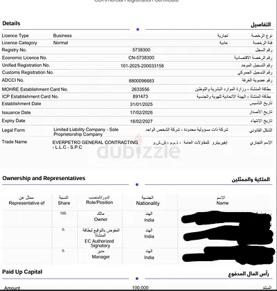 General Contracting License with active Mashreq bank and Website domain