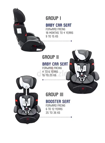 Brand New Convertible Booster Car Seat for 15 months- 12 years baby