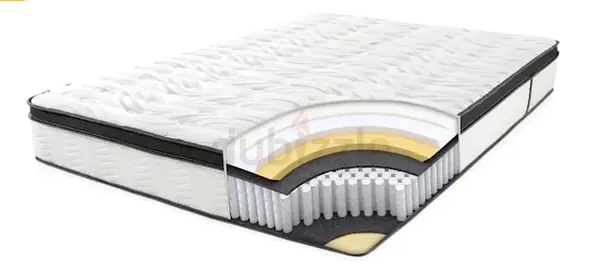 Brand New SOHL Estelle Euro Top Double Mattress | Pocket Spring + Memory Foam