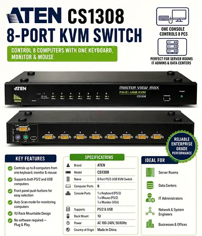 ATEN CS1308 8-Port PS/2  USB KVM Switch - Rackmount