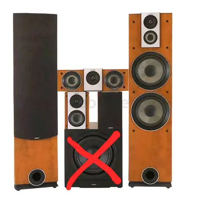 Jamo E680  Speakers