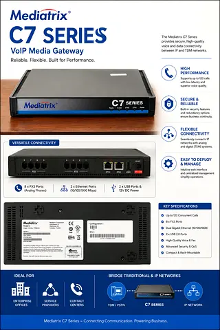 Mediatrix C7 Series VoIP Media Gateway - Good Working Condition
