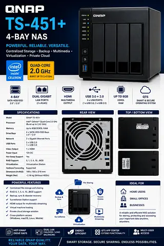 QNAP TS-451+ 4-Bay NAS (Intel Celeron, 2.0GHz) - Good Condition