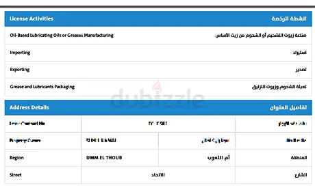 Lubricant Manufacturing industrial License