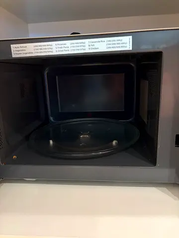 Used countertop Panasonic microwave oven - working condition