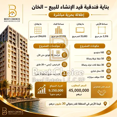 بناء فندقي قيد الإنشاء | إطلالة بحرية فرصه مميزة