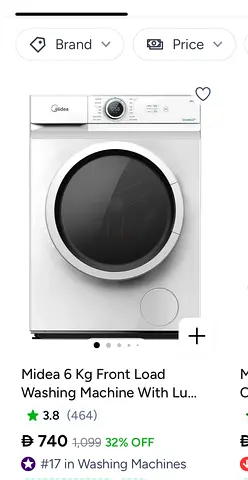 Midea 6 Kg Front Load Washing Machine - Good Working Condition