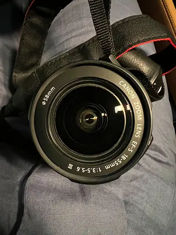 Canon Eos 250D