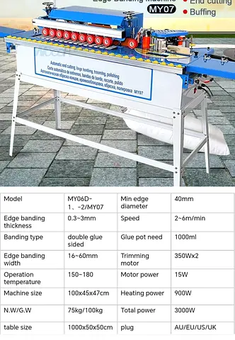 Edge banding machine