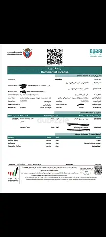 Trade license