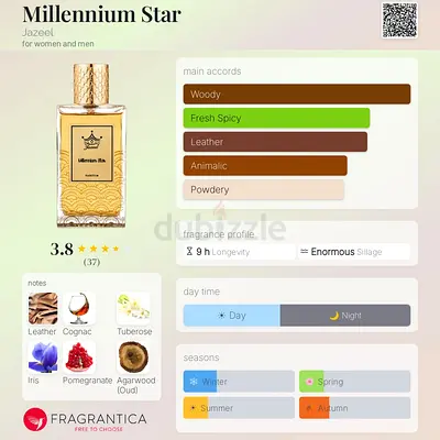 Millennium Star Jazeel Eau de Parfum - Unisex Fragrance (bottle shown)