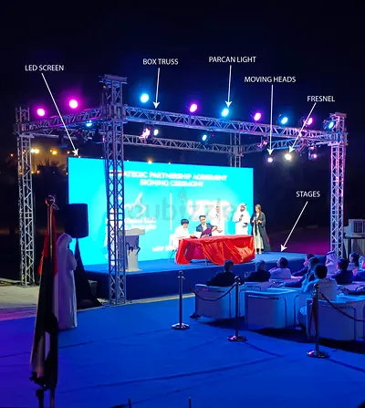 RENT-SOUND-LIGHTS-SCREEN-STAGE-TRUSS