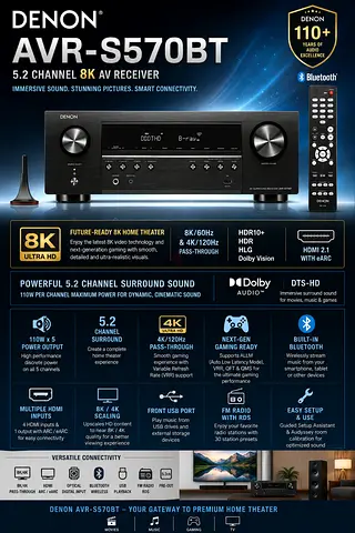 Denon AVR-S570 BT 5.2 Channel 8K Bluetooth video audio receiver