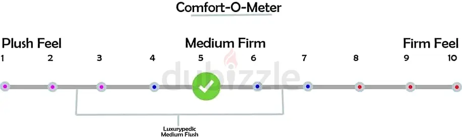 Danube Prime Bonnel Spring, Medium Firm, Mattress (safety packed)