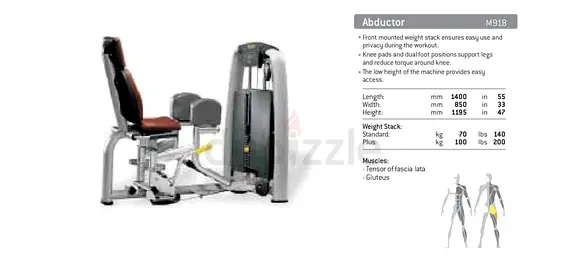 Technogym Selection Abductor (M918) – Commercial Gym Machine