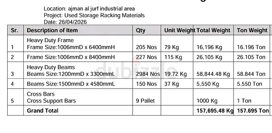 Used industrial pallet racking beams and shelving components - bulk lot