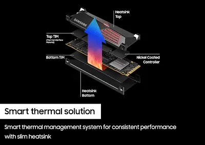 Samsung 990 PRO with Heatsink SSD - 2TB