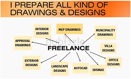 Professional Office & Villa Drawing / Design Services | Part-Time Freelancer UAE I provide profes