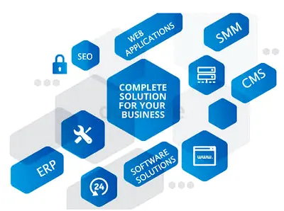 The Complete Software Solution for Your Company