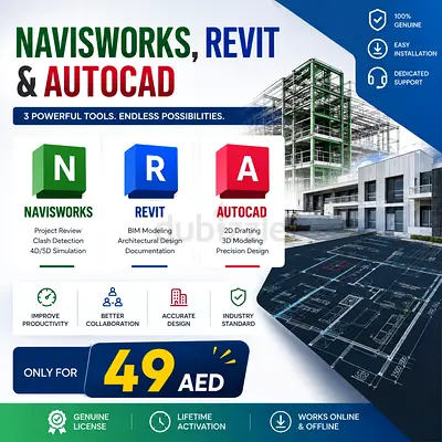 AutoCAD, Revit, Navisworks Genuine Activation