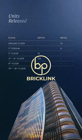 Skyline View Office | Samana Business Hub | Downtown Jebel Ali