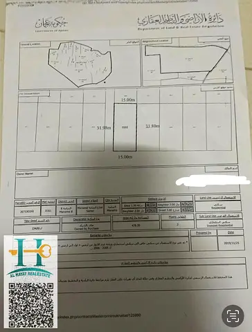 المنامه عجمان حوض 8 قطعتين سكنيات متجاورات شارع واحد وشارع وسكه تانى قطعه من الشارع الرئيسي _ موقع ممتاز