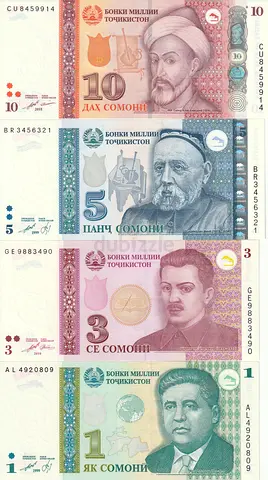 TAJIKSTAN BANKNOTE SET 1999-2018
