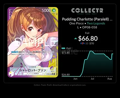 OP08-058 Pudding Charlotte (JP)
